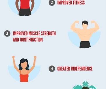 The benefits of Exercise